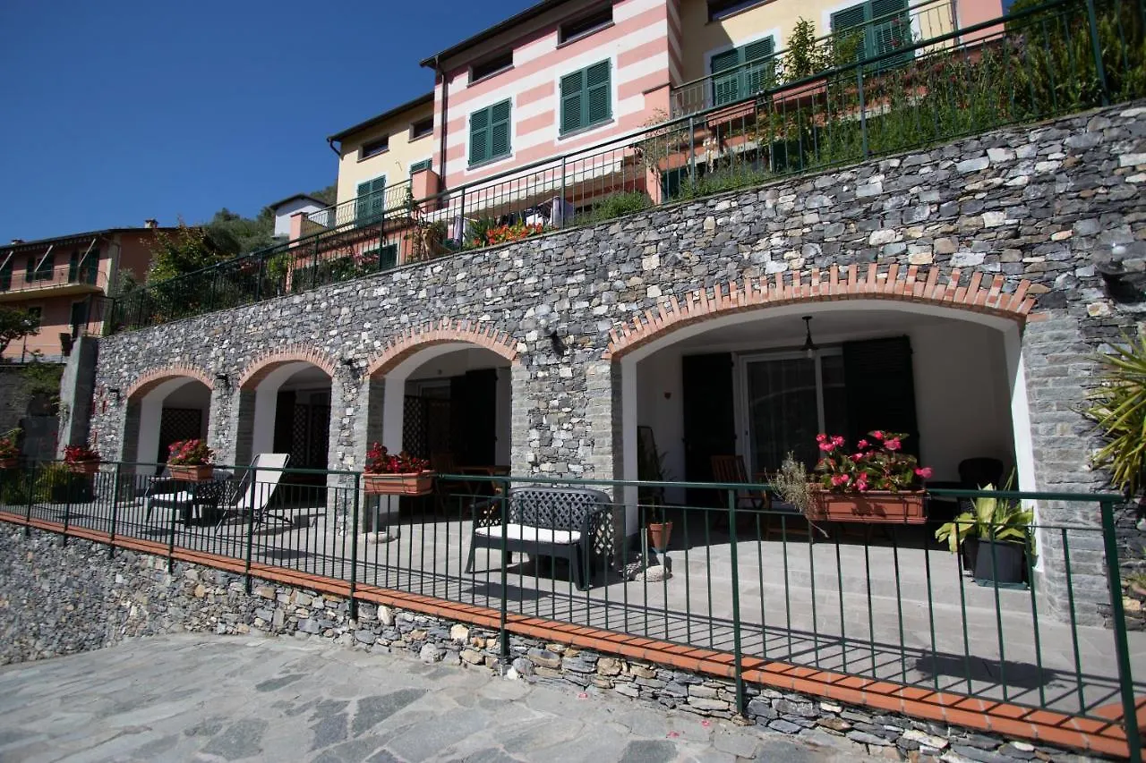 Un Posto Al Sole contacts